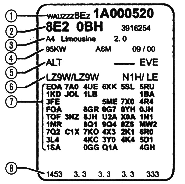 1. Identifikacijski broj vozila