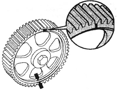 Oznaka TDC za cilindar #1 na zupčaniku bregastog vratila vidljiva je sprijeda (pogledajte priloženi…