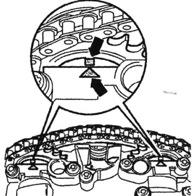 Bregaste osovine AVJ motora s turbopunjačem su u GMT položaju kada su obje oznake na osovinama…