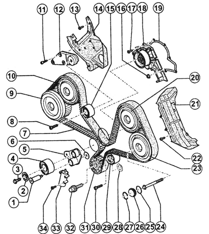 Привод зубчатым ремнем в 6-цилиндровых двигателях ASN: 1,3, 8 и 30 - винты (самостопорящиеся, 45…