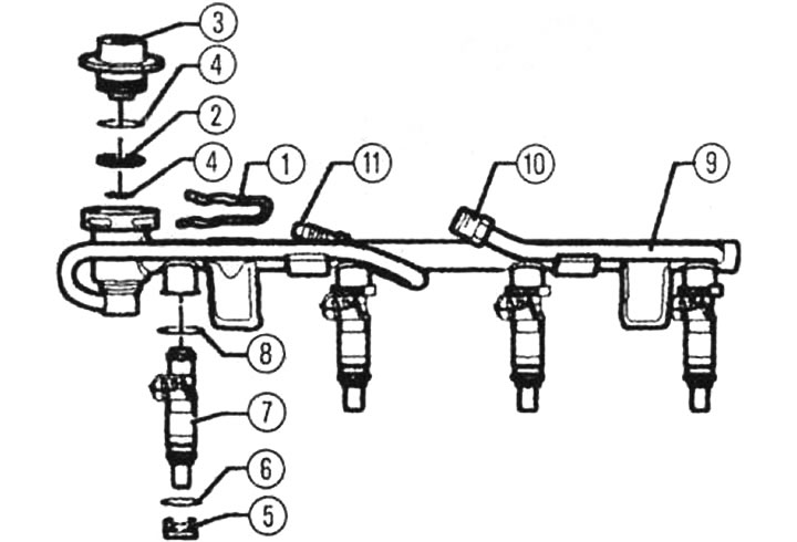 Razdjelnik goriva u ALT motoru: 1 - opružna stezaljka, 2 - mrežica, 3 - regulator pritiska dovoda…