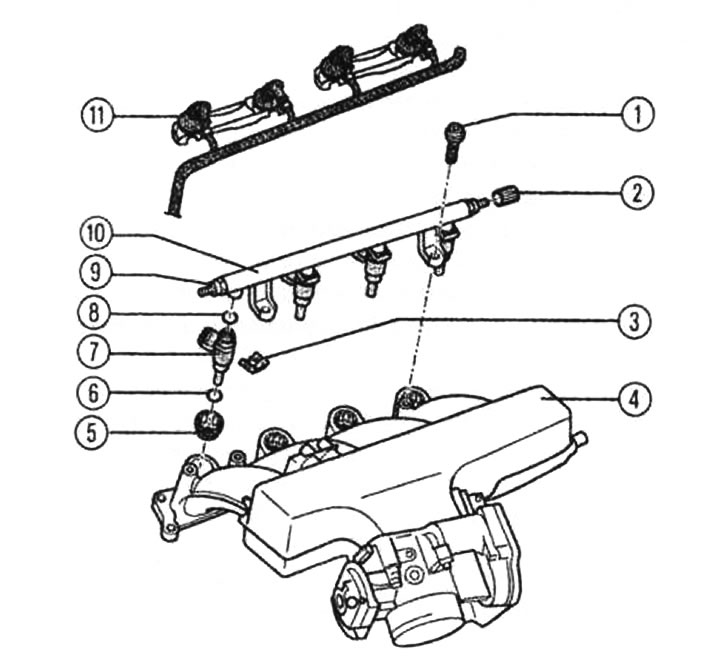 Razvodnik goriva u AVJ motoru: 1 - imbus vijak (10 Nm), 2 - kapica, 3 - opružna stezaljka, 4 -…