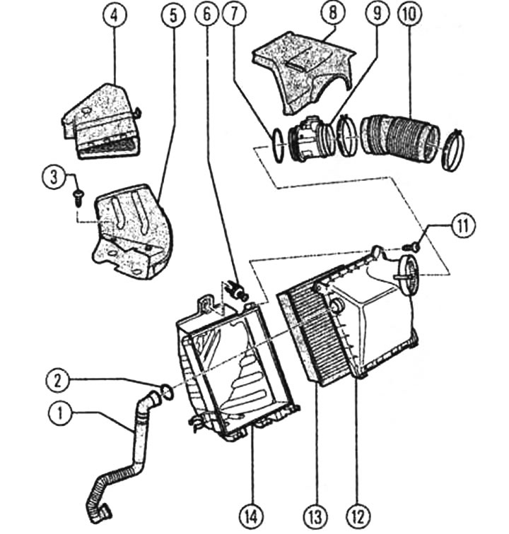Въздушен филтър на двигателя 3.0L ASN: 1 - към двигателя V101 за допълнителната въздушна помпа, 2 и…