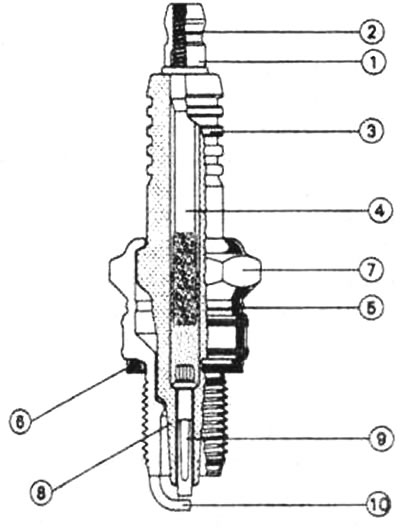 Najvažniji dijelovi svjećice: 1 i 2 - kontaktna matica s navojem, 3 - keramički izolator s rebrima…