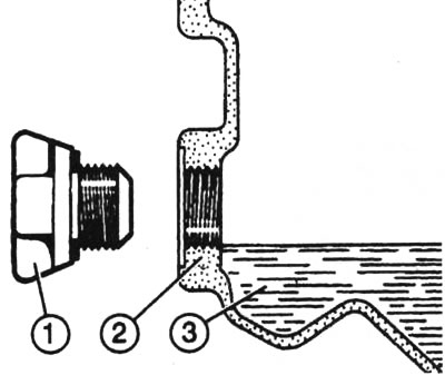 Razina ulja u mjenjaču: Nakon odvrtanja čepa za punjenje ulja 1, ulje 3 bi trebalo biti na donjem…