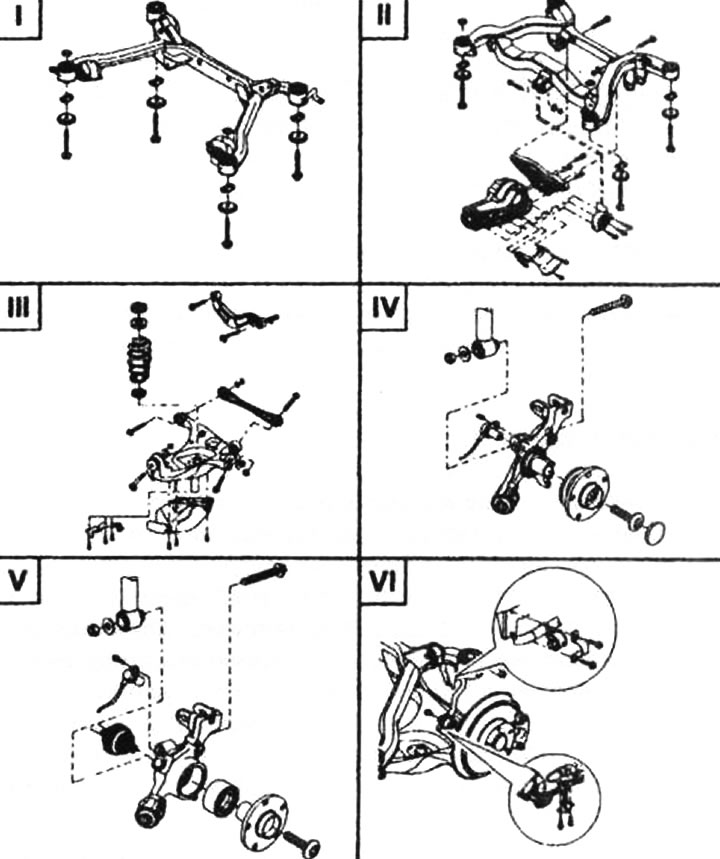 Grupe strukturnih elemenata stražnje osovine:
