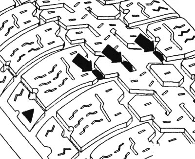Minimalna dubina gaznog sloja je postignuta kada indikatori istrošenosti (strelice) visoki 1,6 mm…