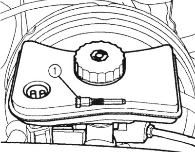 Odvijte spremnik kočione tekućine