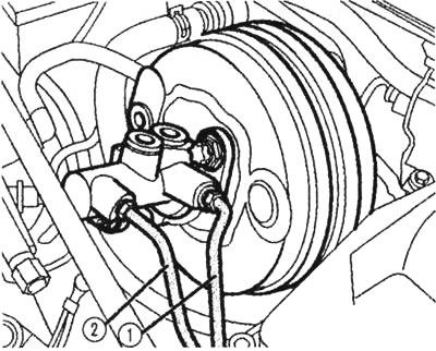 Odvijanje kočionih cijevi 7 i 2 s glavnog kočionog cilindra