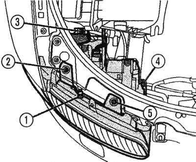 Pet vijaka koji pričvršćuju glavno prednje svjetlo