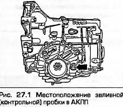 1. Čep za punjenje ulja (kontrolirati) instaliran na lijevoj strani automatskog mjenjača, iza…
