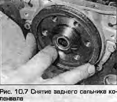 7. Ako postoji brtva bez kućišta, može se zamijeniti bez skidanja kućišta. Izbušite dvije…