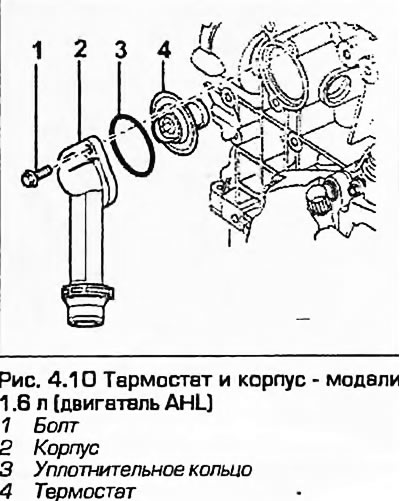 Термостат — снятие, проверка и установка (Ауди А4 Б5, 1994-2001 ...