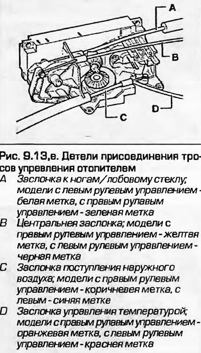 Забележка: Ако пружинните скоби се повредят или загубят по време на отстраняването, външните…