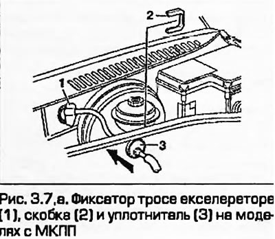 7. Uklonite pričvršćivanje kabela na ploču štitnika motora ispod haube (Sl. 3.7).