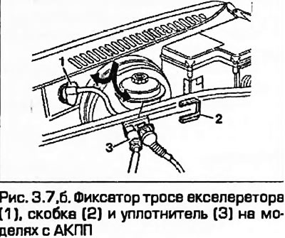 7. Uklonite pričvršćivanje kabela na ploču štitnika motora ispod haube (Sl. 3.7).
