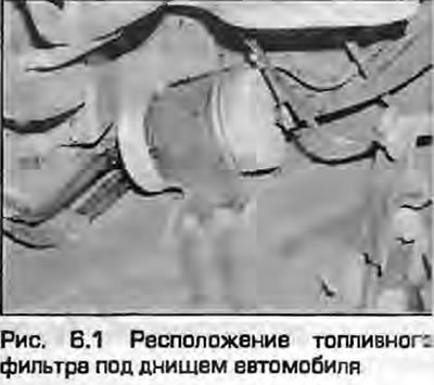 1. Filtar goriva nalazi se ispod dna vozila, ispred spremnika goriva (Sl. 6.1). Za pristup filtru,…
