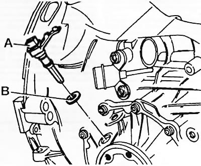 Crtež. 6.4. Senzor brzinomjera (A) i brtva (B)