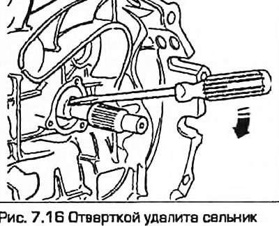 16. Zapamtite dubinu uljne brtve u kućištu mjenjača. Pomoću odvijača uklonite brtvu, pazeći da ne…