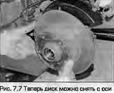 7. Sada možete ručno ukloniti disk s glavčinom s osovine glavčine (Sl. 7.7).