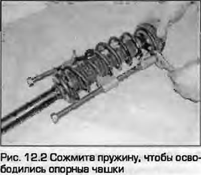 2. Ugradite kompresore opruge i stisnite struju opruge. tako da se donji zavoj odmakne od potporne…