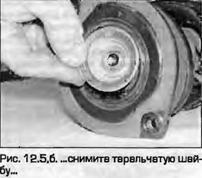 5. Nakon što ste odvrnuli maticu, uklonite disk podlošku, ležaj, gornju opružnu čašicu i nosač…