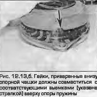 13. Ugradite gornju potpornu čašicu, pridržavajući se prethodno nanesenih oznaka. Rupe za pričvrsne…