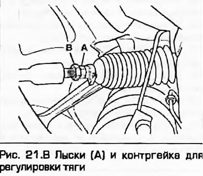 8. Zavrnite vrh na šipku upravljača s istim brojem okretaja koji ste izbrojali prilikom skidanja…