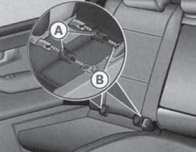 U nekim razinama opreme suvozačka sjedala kompatibilna su s ISOFIX sustavom za pričvršćivanje…