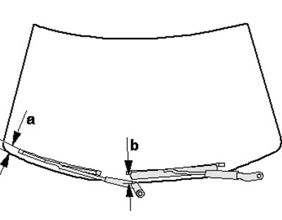 7.7a. Položaj ručice brisača vjetrobrana: a = 24 mm, b = 44 mm