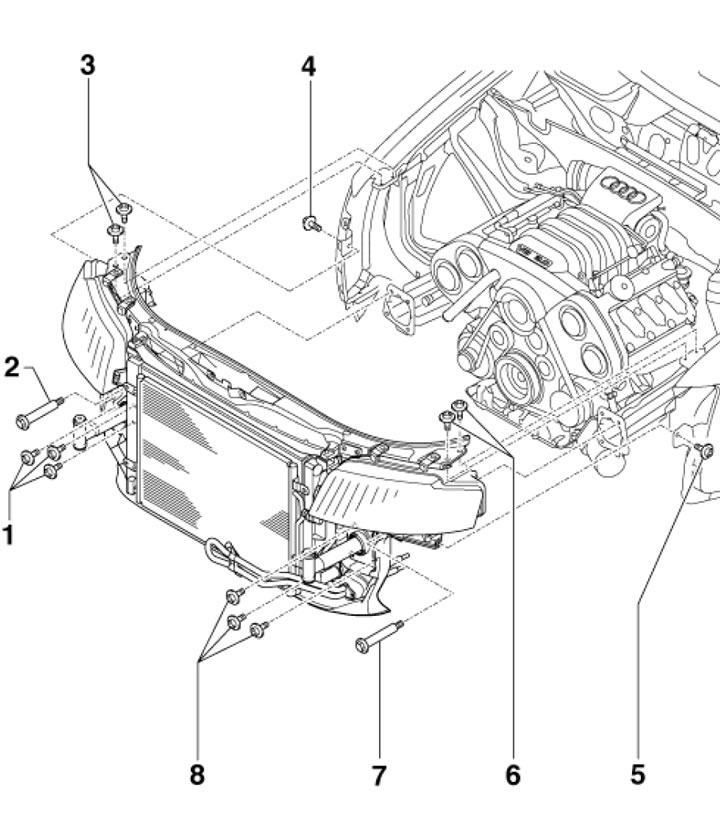 6.1. Radiator frame installation details 1, 8 Bumper buffer mounting bolts, 40 Nm; 2, 7 Tool…