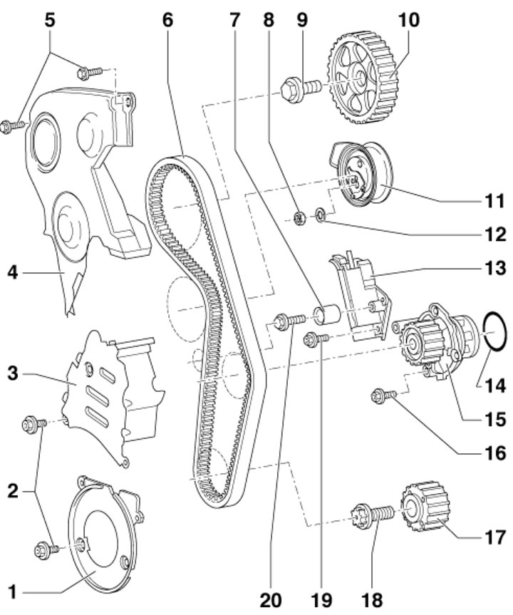 10.1 Timing Belt Installation Details 1. Lower timing belt guard; 2. Bolts for fastening casings 1…