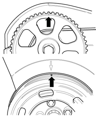 10.15. The marks on the gears coincide with the TDC marks