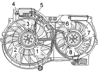 3.2a. Крепежни елементи (1-8) за фенове на двигатели 2.0 TFSI и 2.0 TDI DOHC