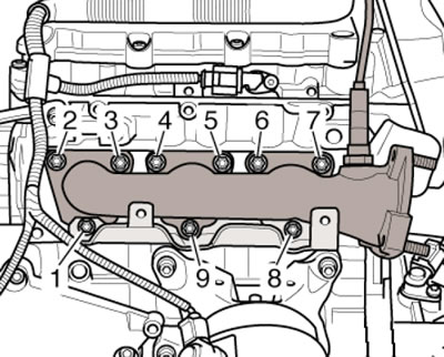 16.15. Sequence of unscrewing the exhaust manifold fasteners