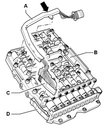 5.6. AT кабелен сноп