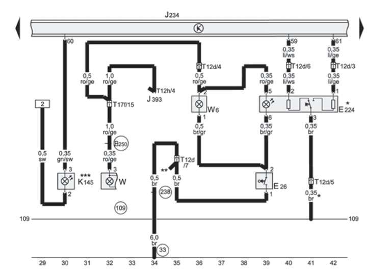 22-3 Airbag switch, Airbag deactivation switch