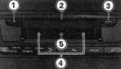 1. CD eject button. 2. CD/DVD slot. 3. OPEN key. 4. Memory card reader. 5. SIM card reader.