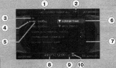 After pressing the function key, a menu appears on the MMI display.