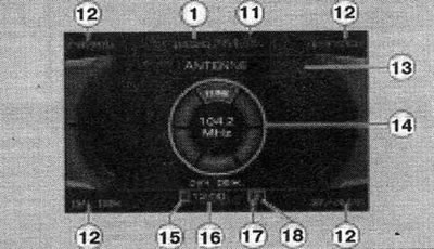 Radio submenu.