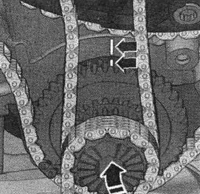 Install the oil drive chain. pump on gears. Move the gears in the «direction of the arrow» towards…