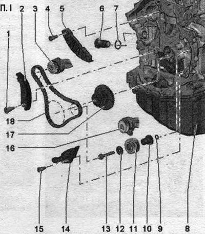 1. Guide bolt: 20 Nm. 2. Tensioner bar: for timing chain. 3. Balance shaft: exhaust side; must be…