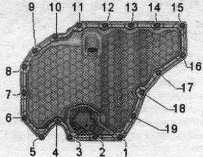 1. Dokręć śruby momentem 8 Nm. 2. Dokręć śruby o 90°.
