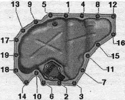 1. Dokręć śruby momentem 8 Nm. 2. Dokręć o 90°.
