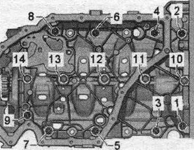 1. Dokręć śruby «1...14» momentem obrotowym 8 Nm. 2. Dokręć śruby «1 i 2» o 180°. 3. Dokręć śruby…