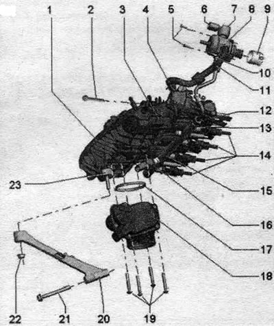 1. Sacie potrubie.