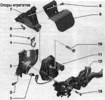 1. Не устанавливается. 2. Болт: 20 Нм. 3. Фиксатор КП подушки двигателя; при дефектной подушке…