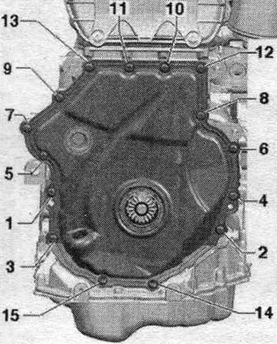 1. Затегнете болтовете до 8 Nm; 2. Затегнете болтовете на 45°.