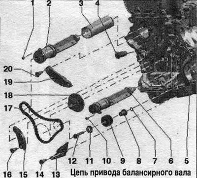 1. Болт: Смяна: 9 Nm. 2. Балансиращ вал: страна на изпускателната система; трябва да се подмени…