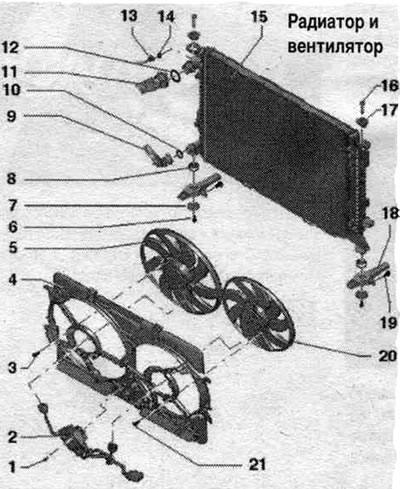 1. Болт: 2,5 Nm. 2. Блок за управление на вентилатора «J293». 3. Болт: 5 Nm. 4. Рамка на…